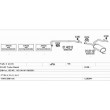 Výfukový systém RENAULT Trafic II 2.5 2464ccm 110kw Van