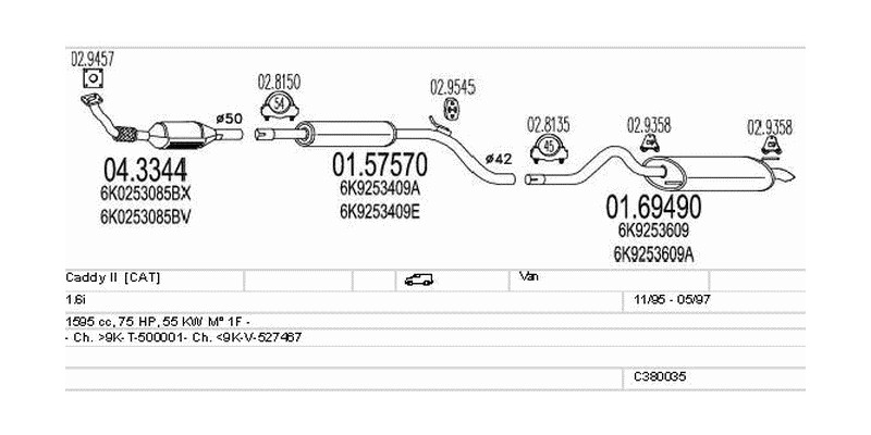 Výfukový systém VOLKSWAGEN Caddy II 1.6 1595ccm 55kw Van